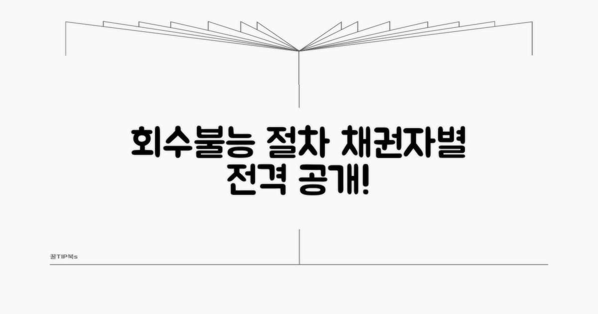 채권자별 회수불능 절차