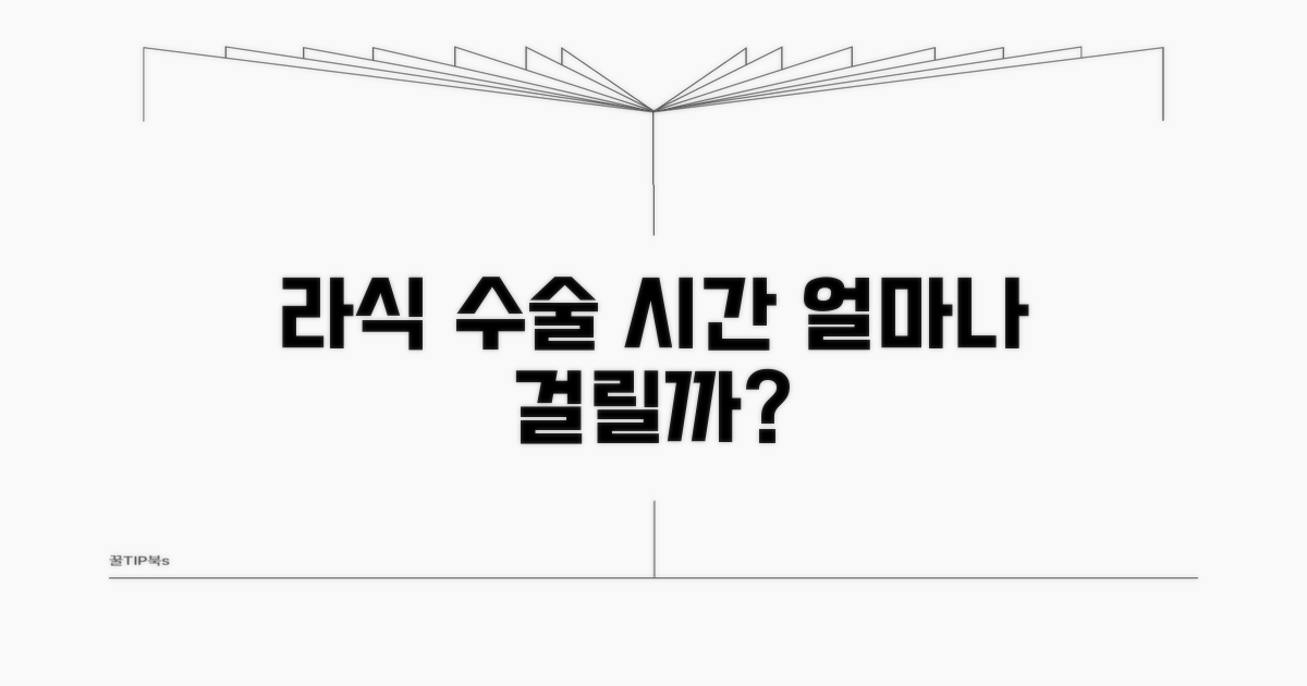 라식 수술, 시간은 얼마나 걸릴까?