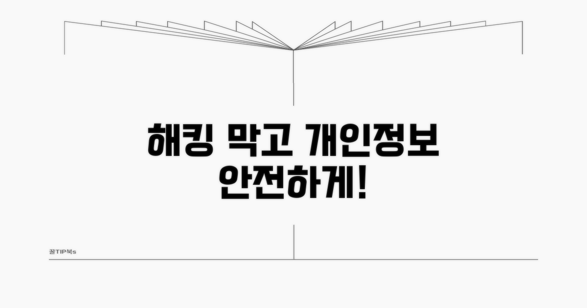 해킹 개인정보 유출 막는 법