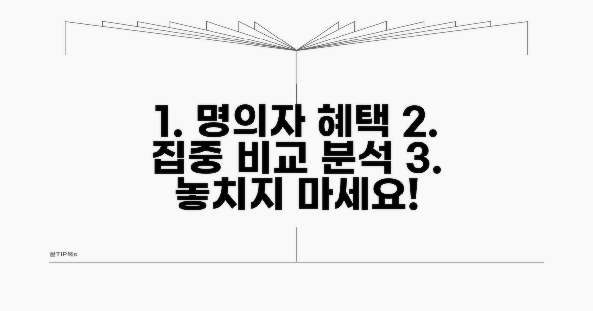 주요 명의자별 혜택 비교 분석