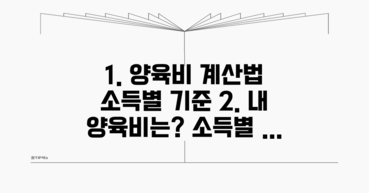 양육비 산정 기준, 소득별 계산법