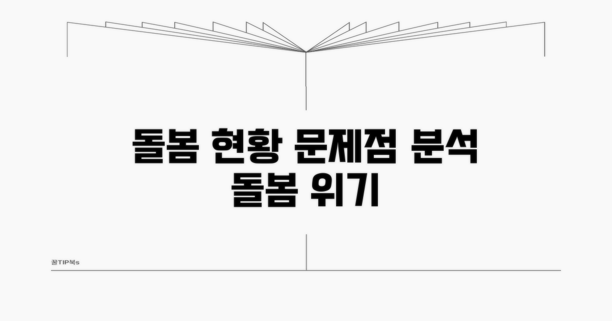 돌봄 서비스 현황과 문제점 분석