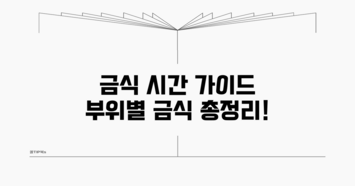 부위별 금식 기준과 시간
