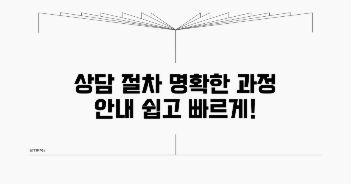 상담 절차: 명확한 진행 과정 안내