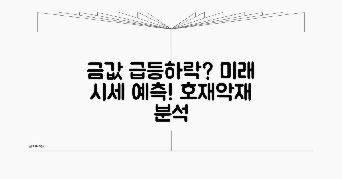 금값 변동 요인과 시세 예상