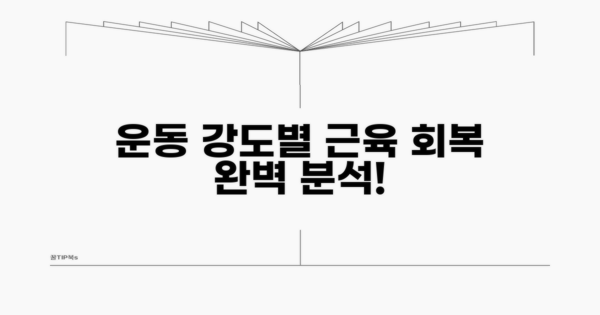 근육 회복 시간, 운동 강도별 완벽 분석