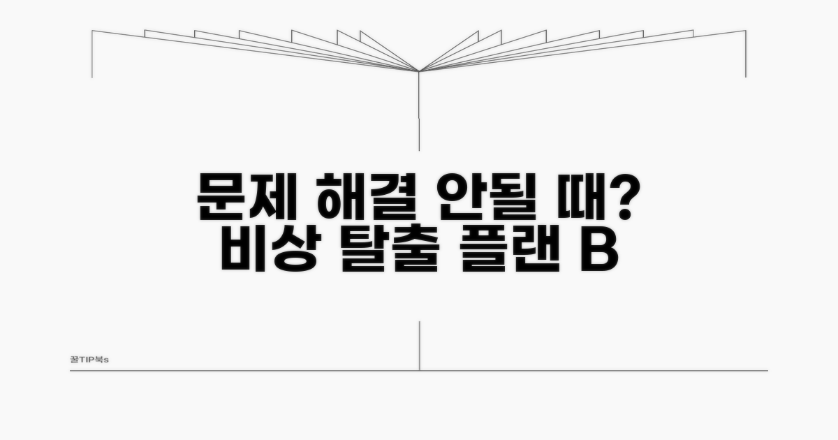 해결 안될 때 필요한 대안 조치