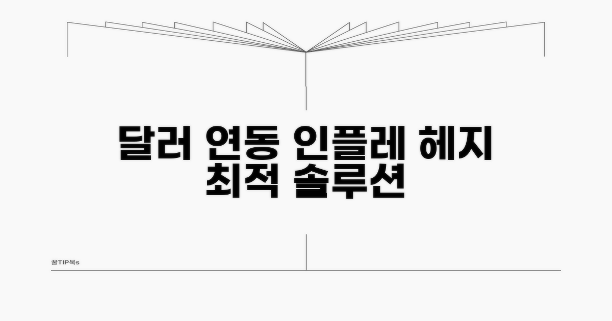 달러 가치 연동, 인플레이션 헤지 최적화