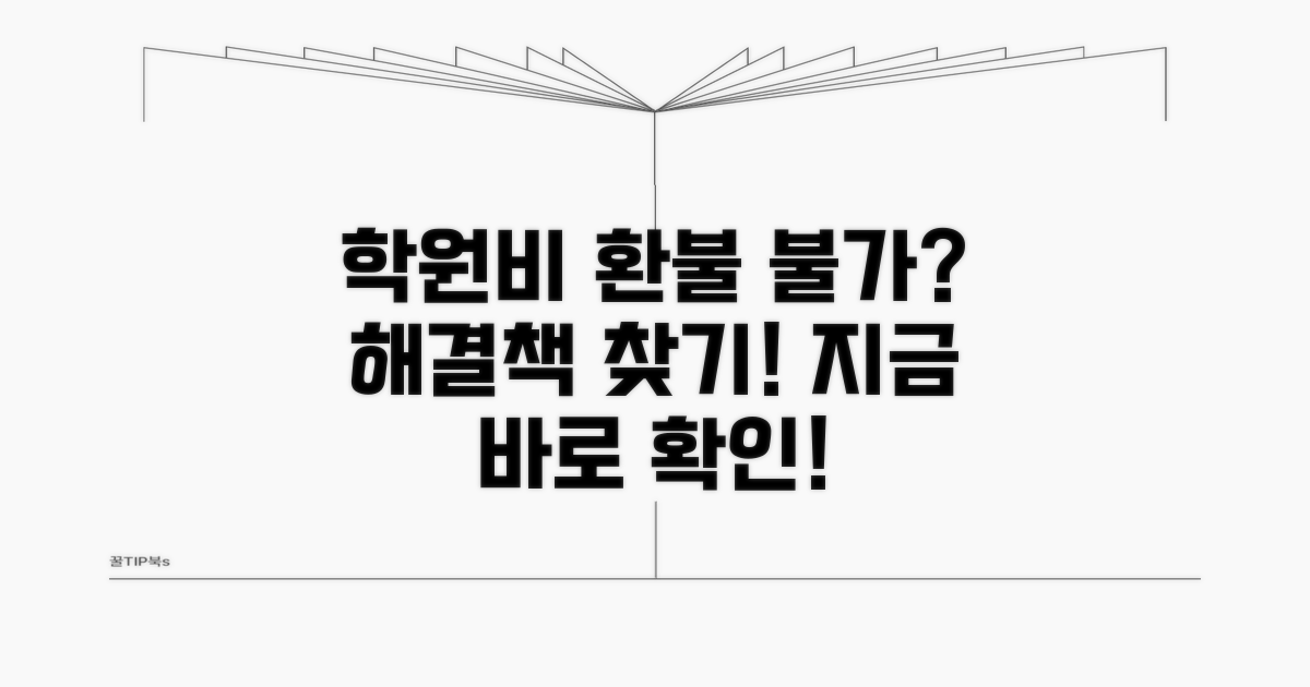 학원비 환불 거부, 해결 방법은?