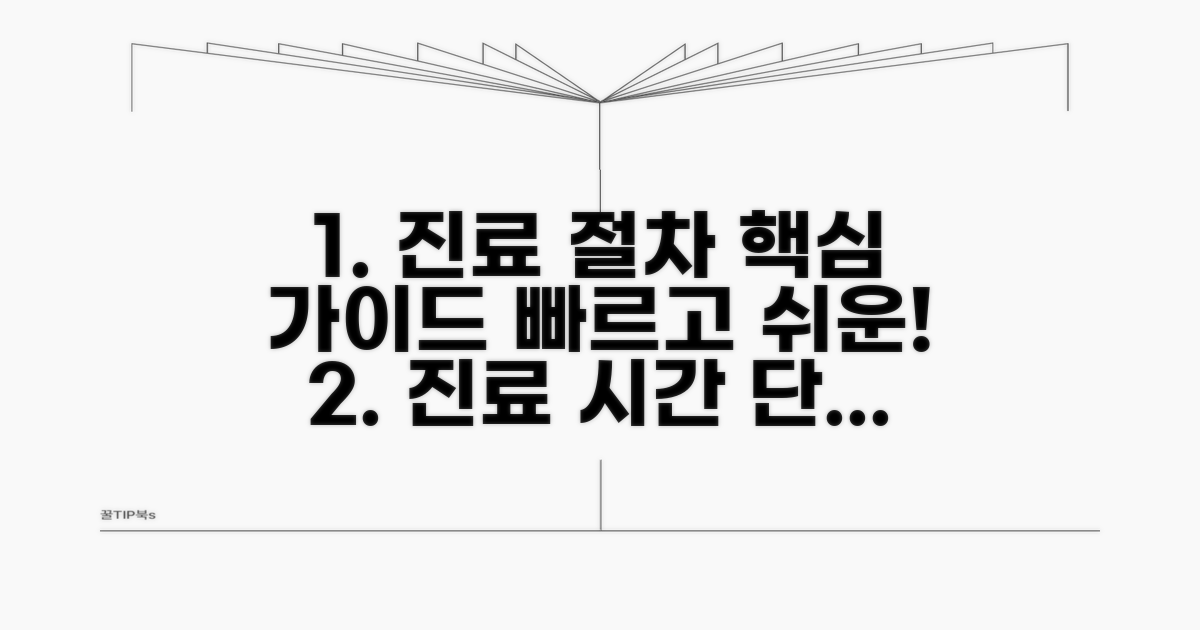효율적인 진료 절차 안내