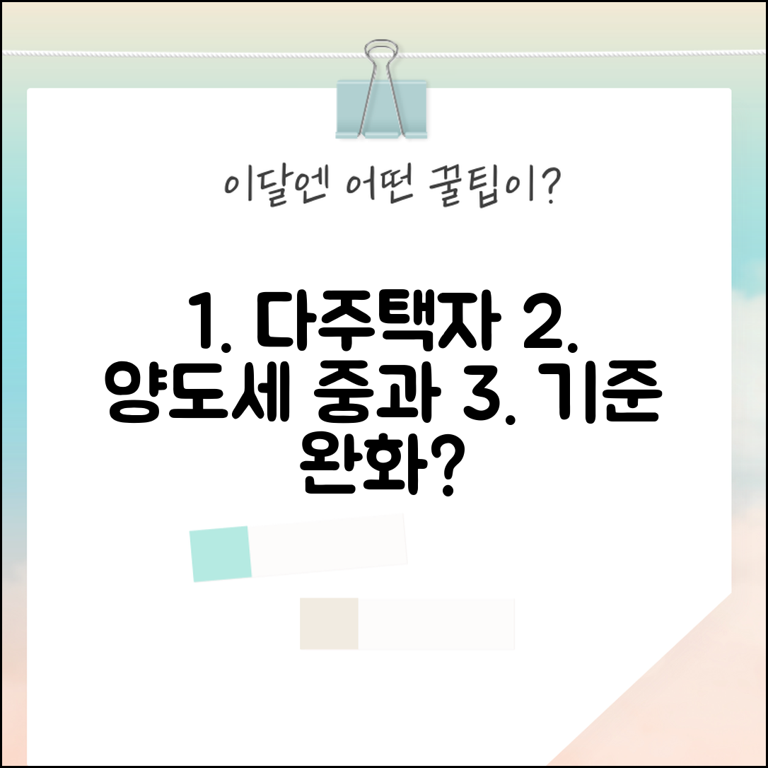 다주택자 양도세 중과 기준 주택수 | 다주택자 양도세 중과세율 기준