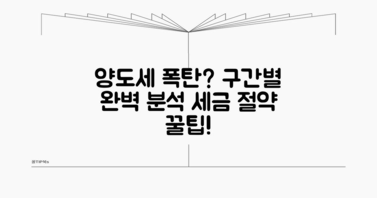 양도세 중과세율, 구간별 완벽 분석