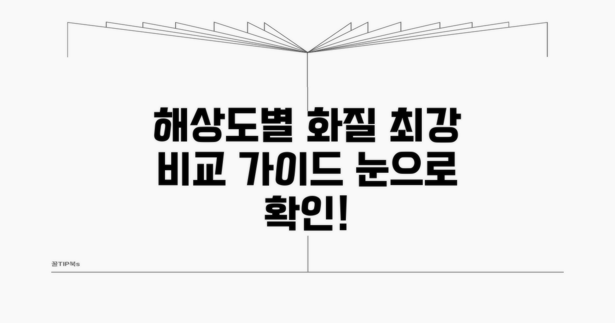 해상도별 화질 비교 완벽 가이드