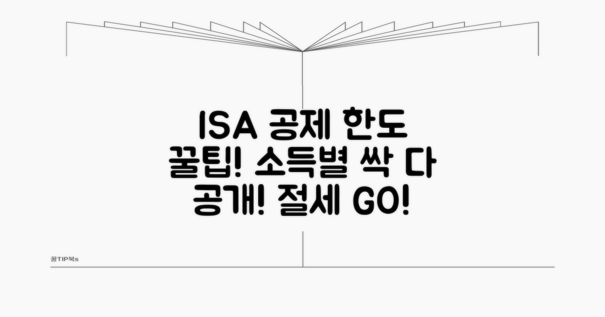 소득별 ISA 공제 한도 파헤치기
