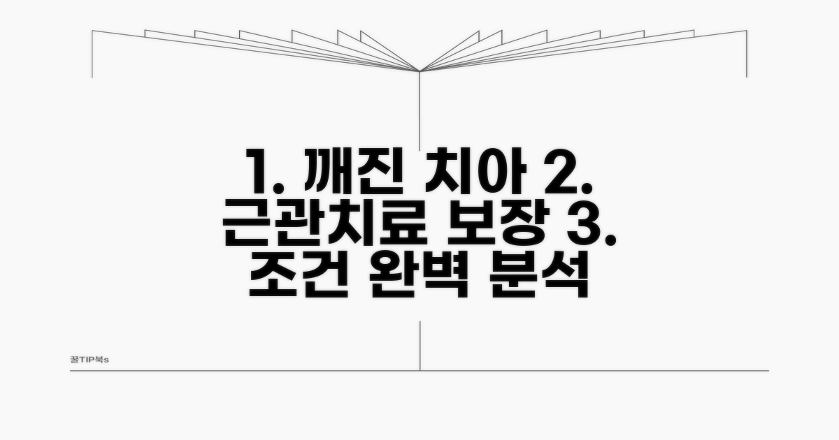 깨진 치아 근관치료 보장 조건 상세 분석