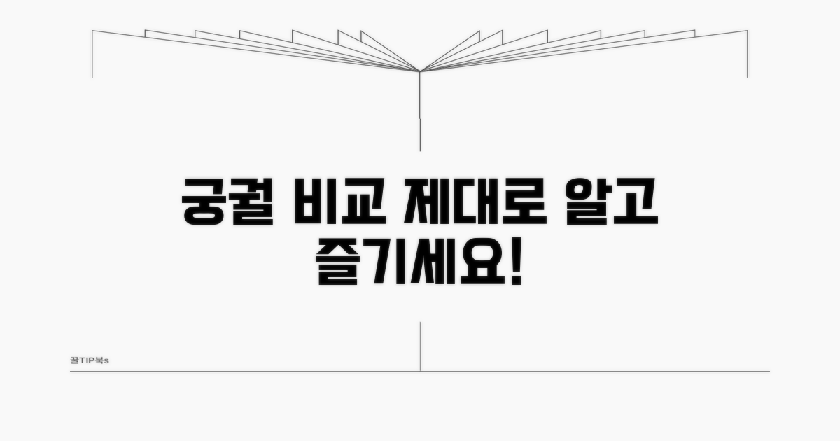 궁궐 비교, 제대로 알고 즐기기