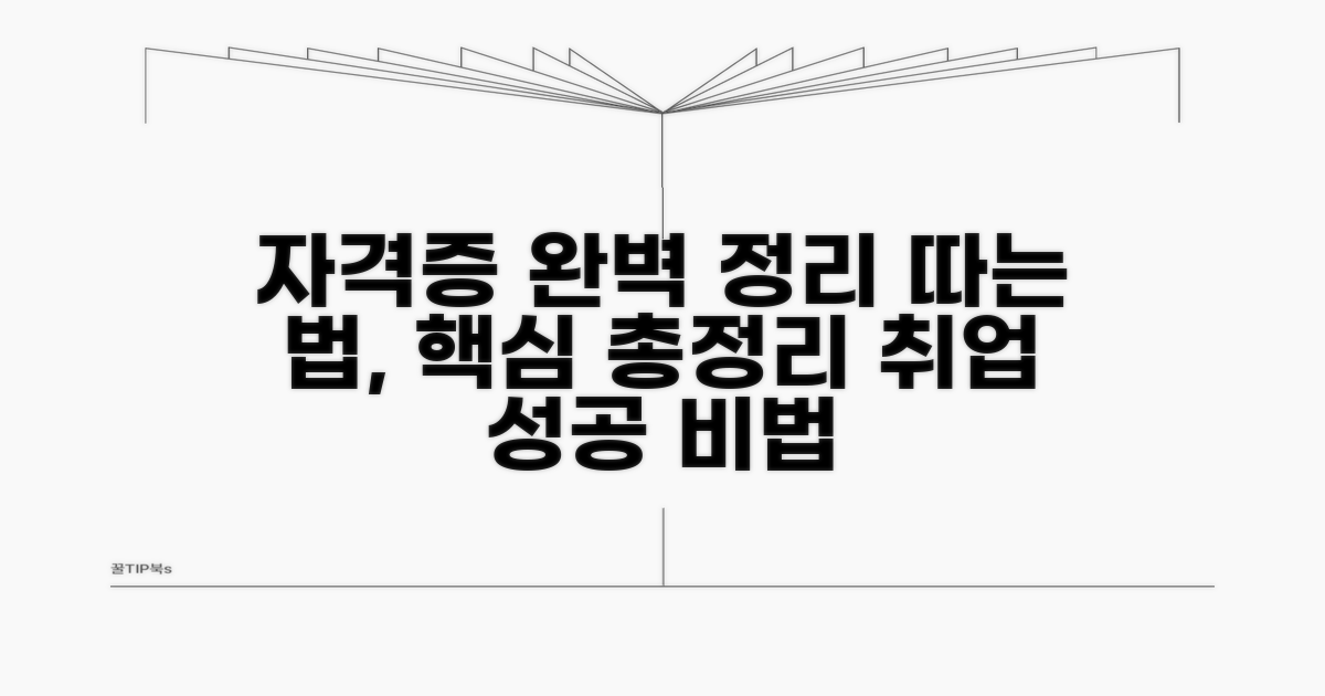 자격 증명 방법, 완벽 정리