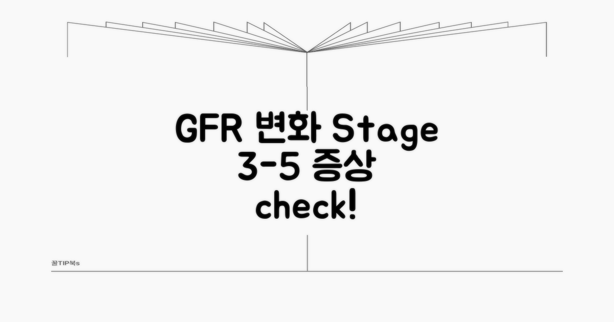 GFR 60, 45, 30, 15 변화와 증상