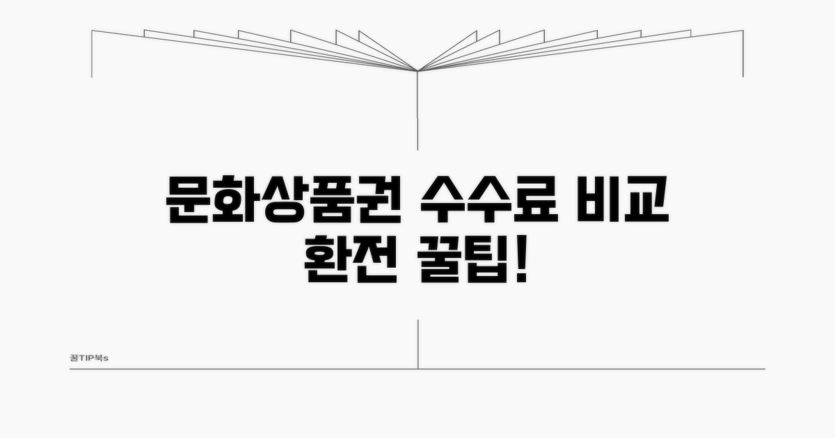 문화상품권 환전 업체 수수료 꼼꼼 비교