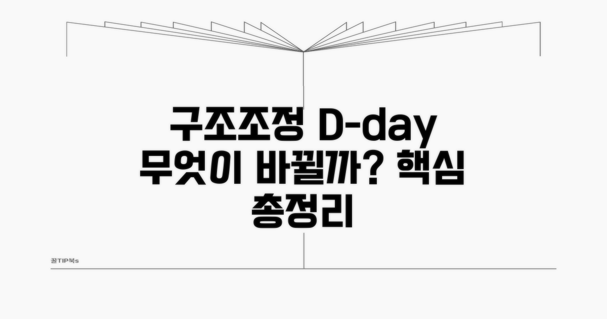 구조조정 계획, 무엇이 달라지나