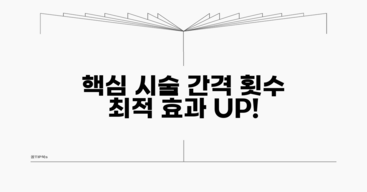 최적 효과 위한 시술 간격과 횟수