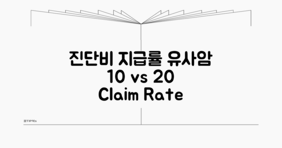 진단비 지급률, 유사암 10% vs 20% 비교