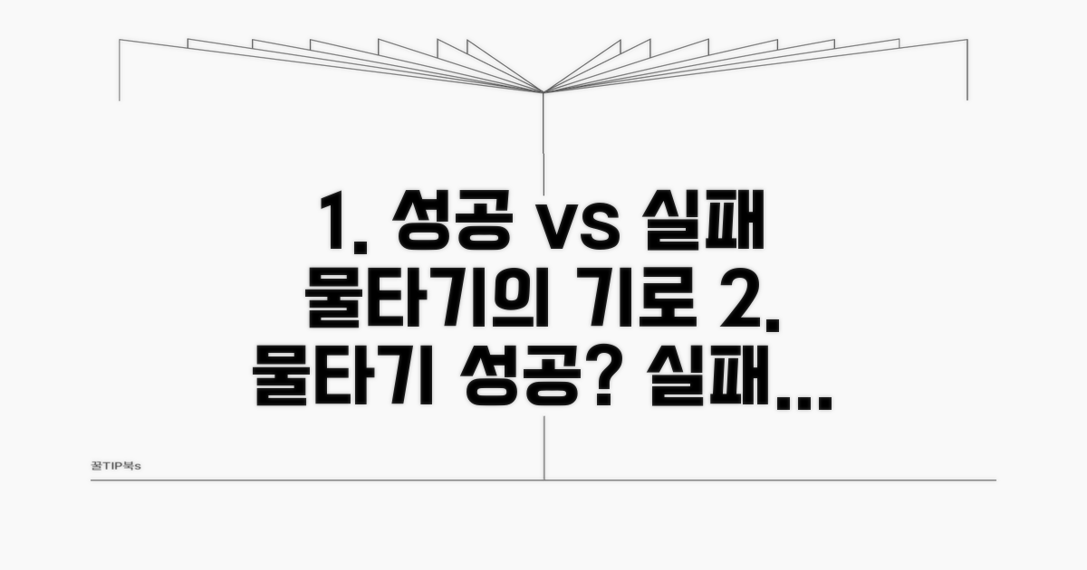 물타기, 성공과 실패 갈림길