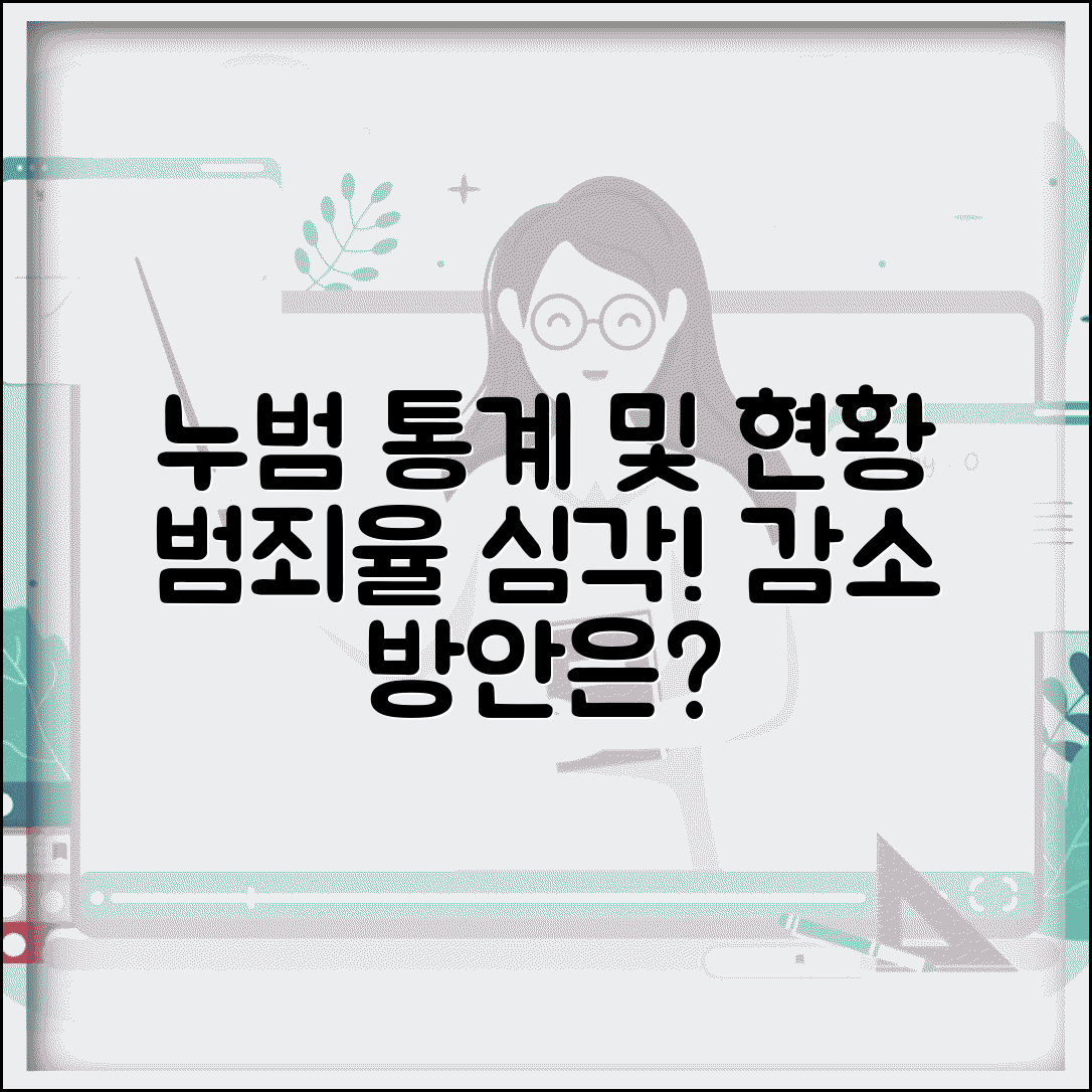 누범 통계 및 현황 | 범죄 유형별 누범율과 감소 방안 연구