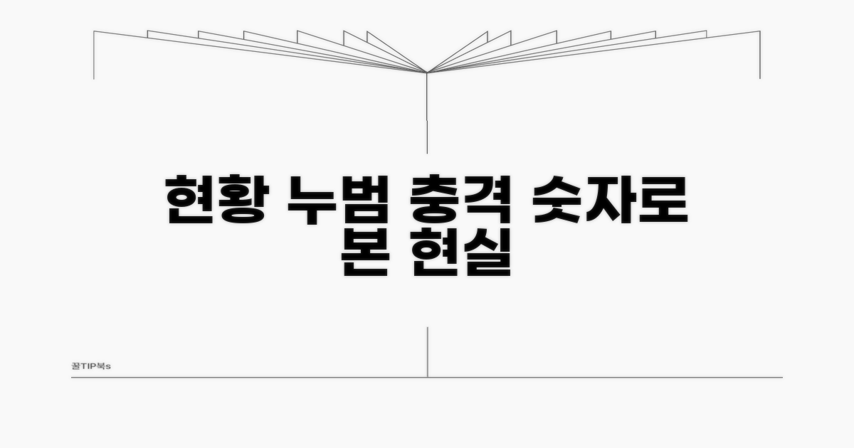 누범 현황: 숫자로 보는 현실