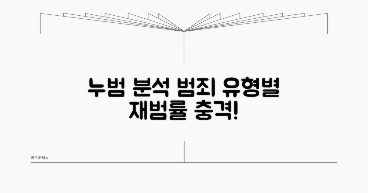 범죄 유형별 누범 분석