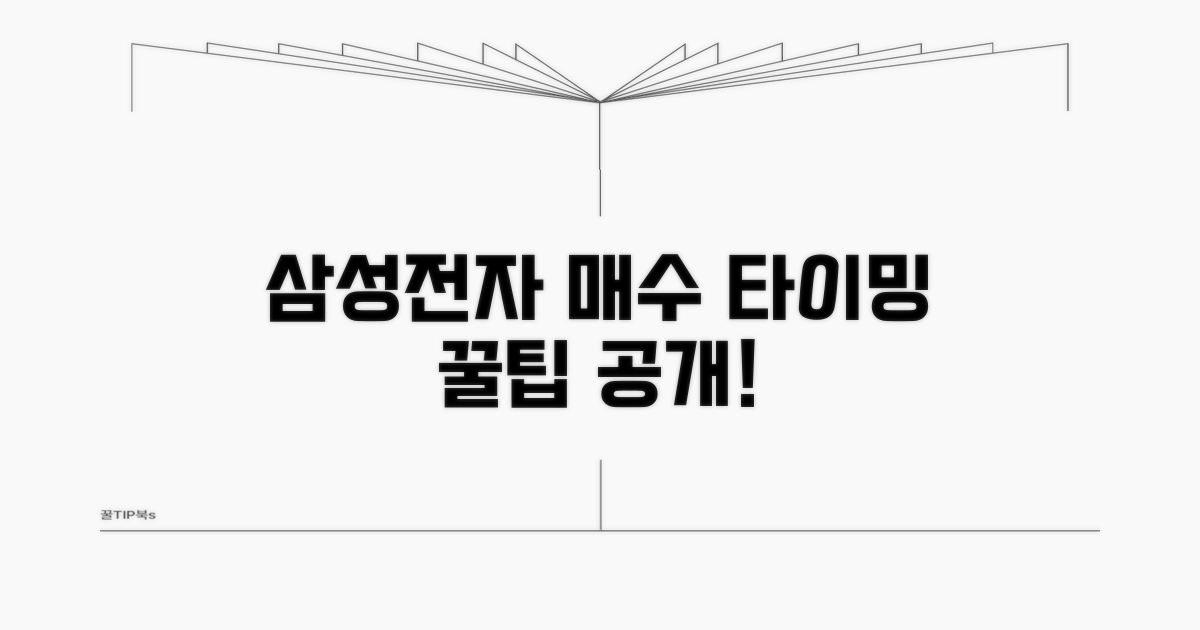 삼성전자 매매 시점 잡는 법