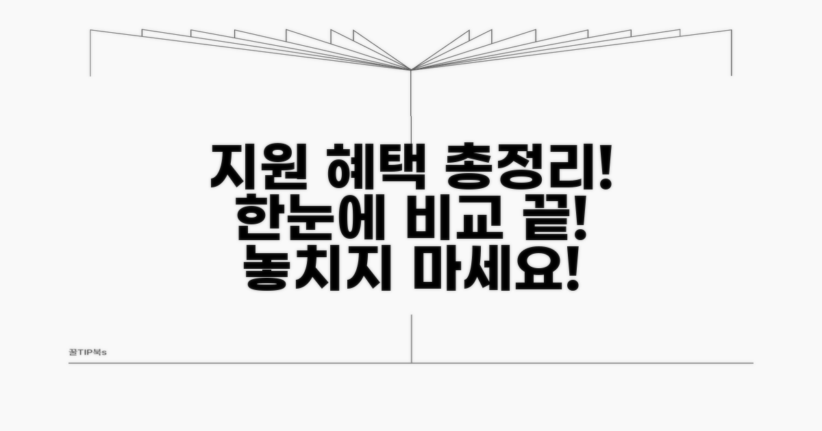지원 혜택 한눈에 비교 분석