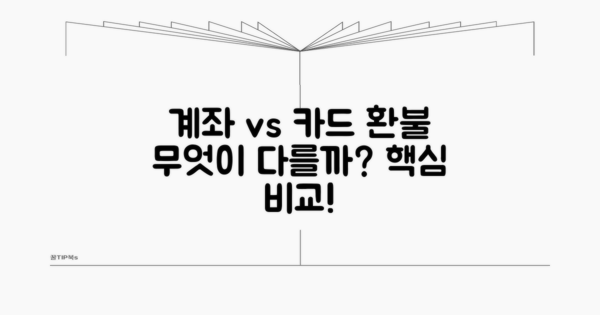 계좌 vs 카드 환불, 무엇이 다를까?
