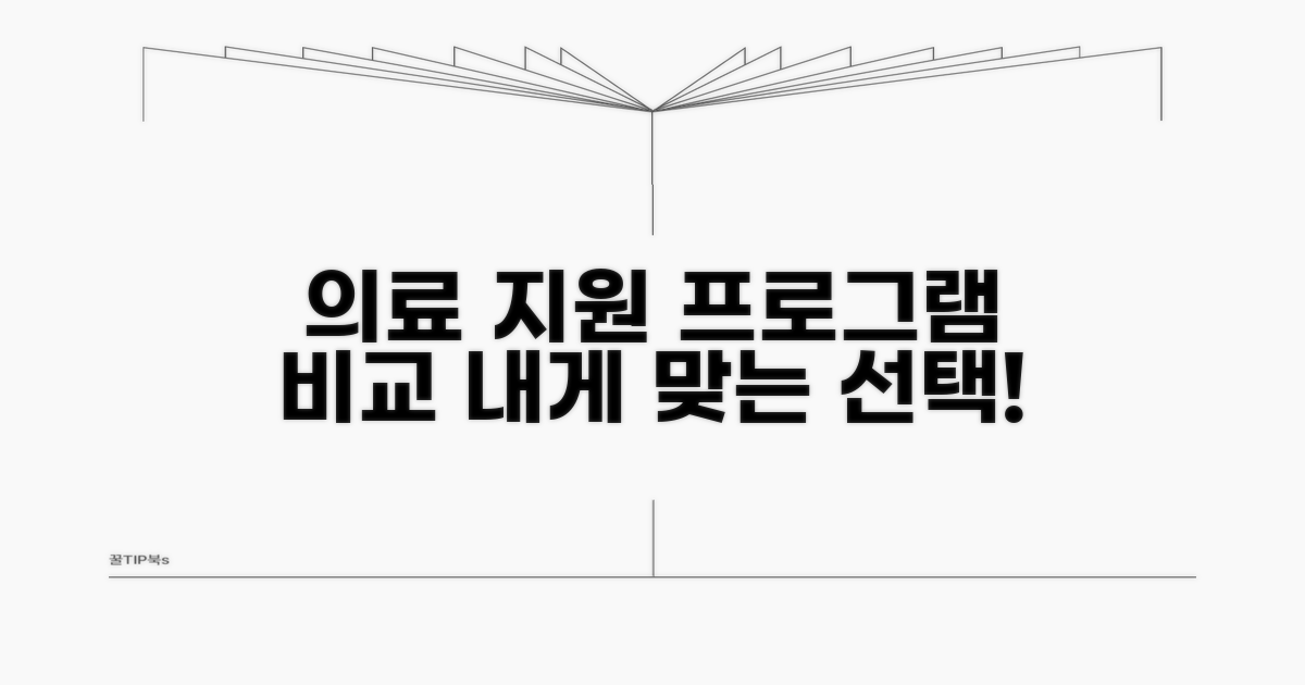 의료 지원 프로그램 비교 분석