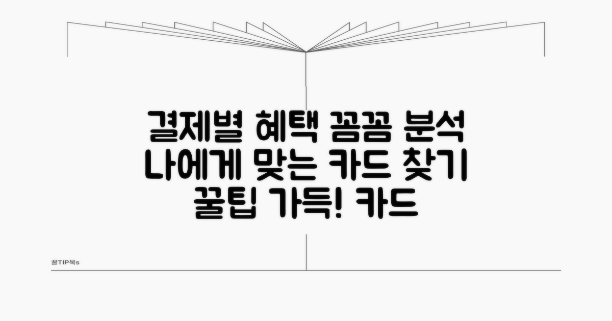 결제별 특화 카드 혜택 분석