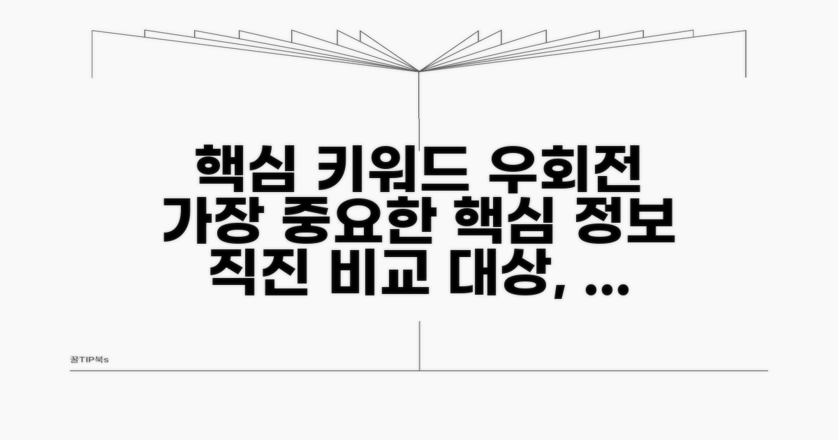 직진 차량 기준, 우회전 차량 판단