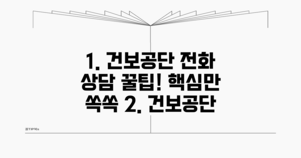 건보공단 전화 상담 활용법