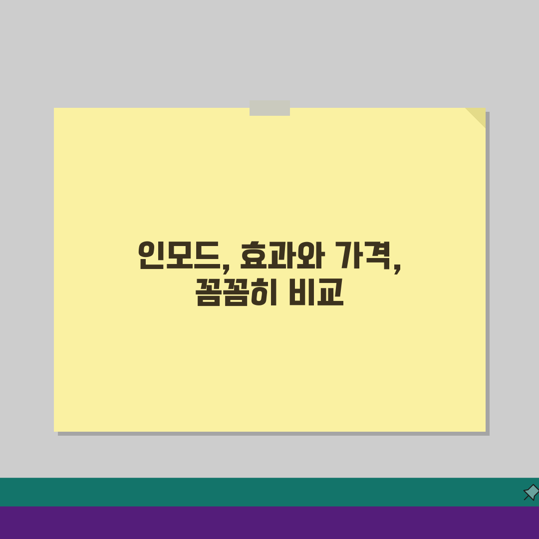 인모드 효과 가격 FX 폼 차이 횟수 | 인모드 리프팅 주기 지속 기간 심층분석: 7가지