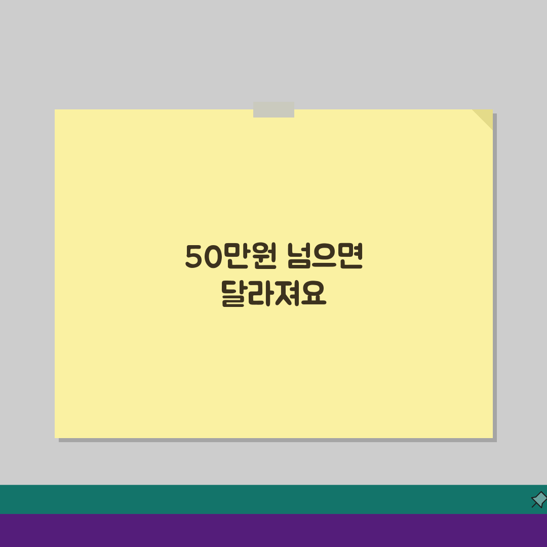 신용카드 연체금액 50만원 넘으면 달라지는 것 3가지 핵심 총정리