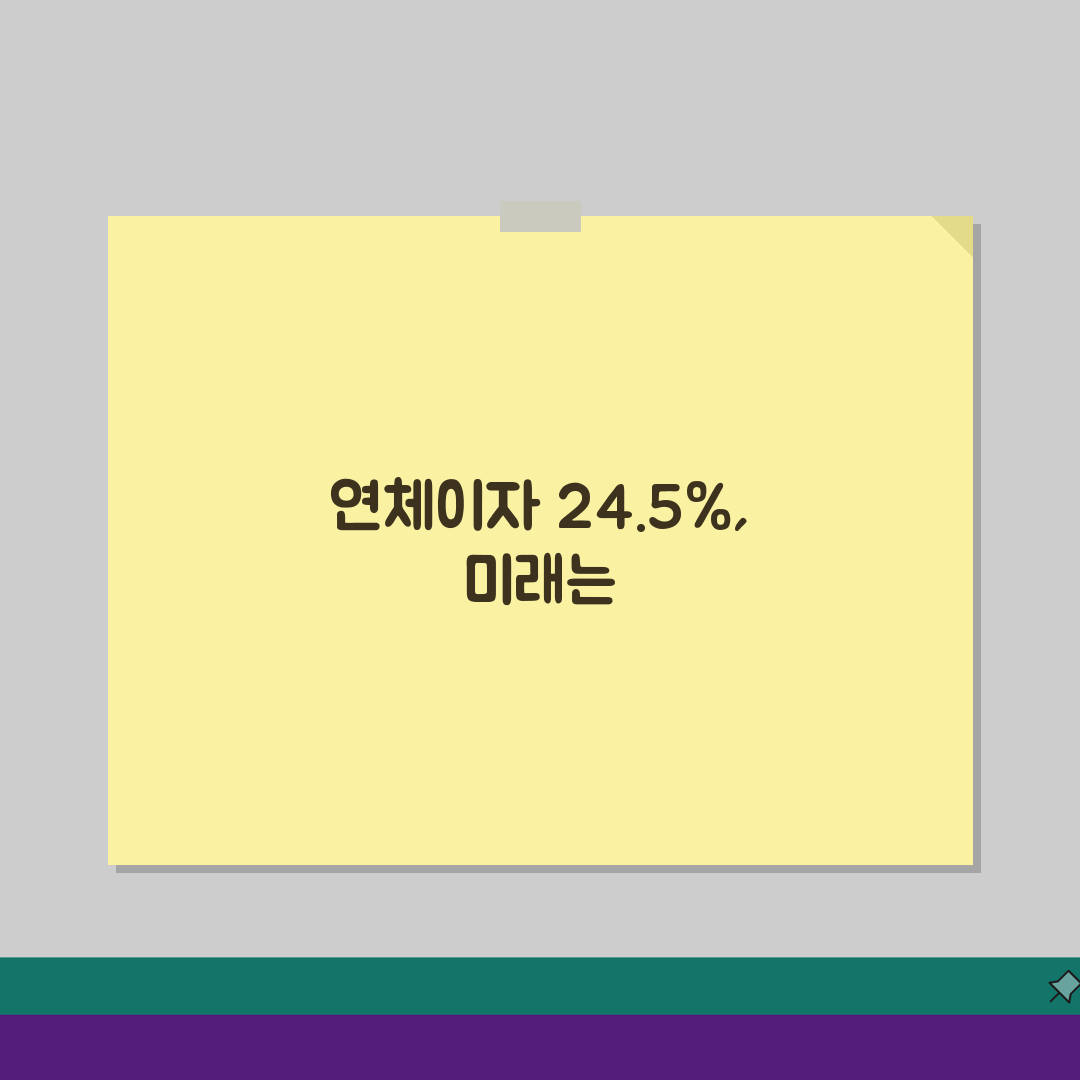 신용카드 연체이자 24.5% 부과되는 시점 확인, 언제부터일까?