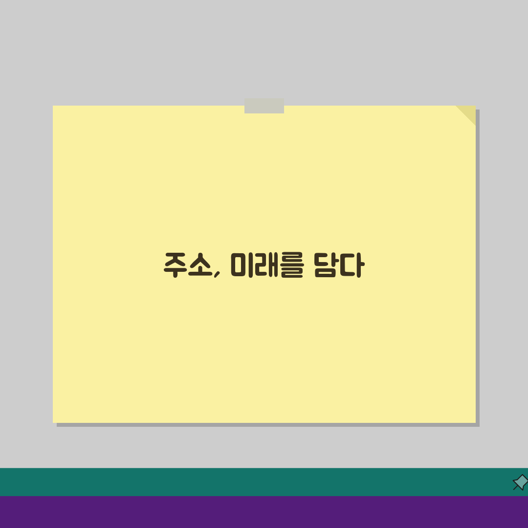 영문주소 층수 표기 방법, 아파트 층수 영문 표현법 A to Z