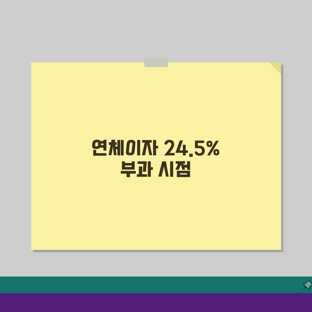 신용카드 연체이자 24.5% 부과되는 시점 확인, 언제부터일까?